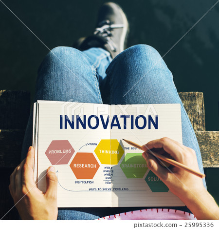 Innovation Strategy Creativity Brainstorming Concept Innovation Strategy Creativity Brainstorming Concept 25995336