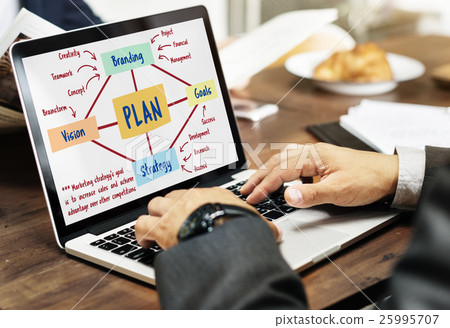 Plan Marketing Branding Strategy Concept 25995707