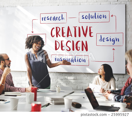 Creative Thinking Creativity Design Process Concept Creative Thinking Creativity Design Process Concept 25995927