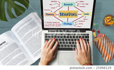 Branding Marketing Planning Strategy Concept 25998129