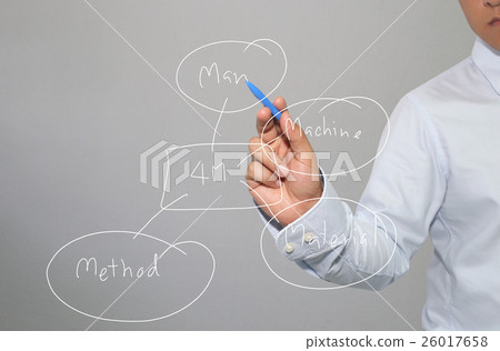 Hand of businessman drawing graphics. 26017658