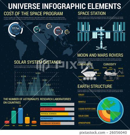 Universe infographic vector icons, charts, graphs 26056040