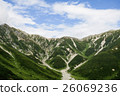 山（2）立山 26069236