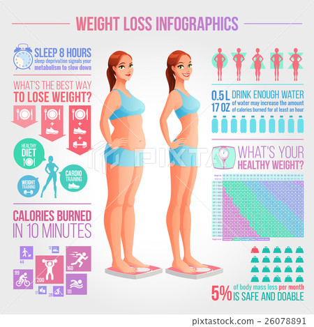 Before after weight loss illustration. Fitness and 26078891