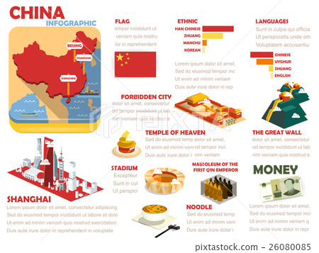 beautiful info graphic design of China 26080085