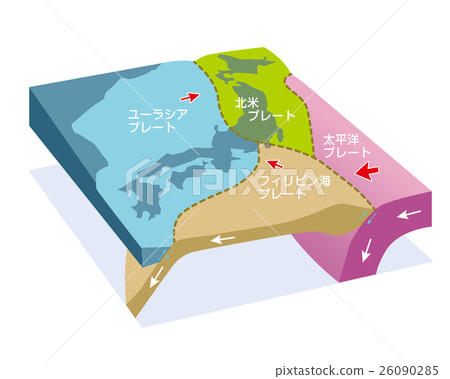 地殼 盆子 盤子 26090285
