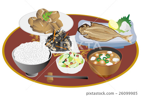 今天的干米飯 26099985