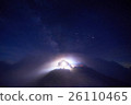 Northern Alps illusion 26110465