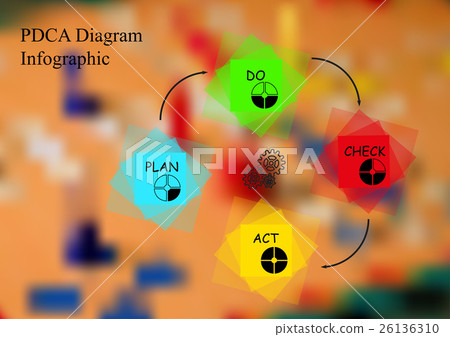 Illustration infographic template 26136310