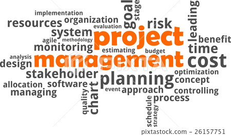 word cloud - project management word cloud - project management 26157751