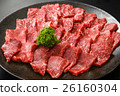 冷凍和牛肉內圓角肉板材上升 26160304