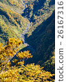 Chokaiyama 26167316