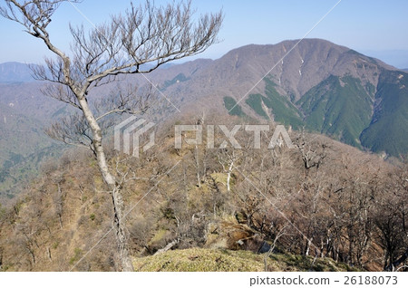 從Mt. Omuroyama的看法 從Mt. Omuroyama的看法 26188073