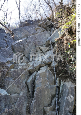 Tanzawa主脊的鍊子領域 26188075