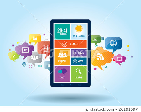 Mobile communication by the smart phone 26191597