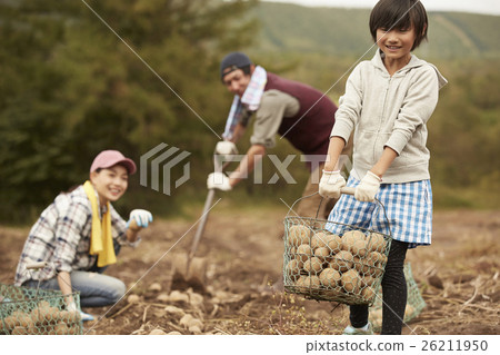 生活在該國的家庭移民形象 26211950