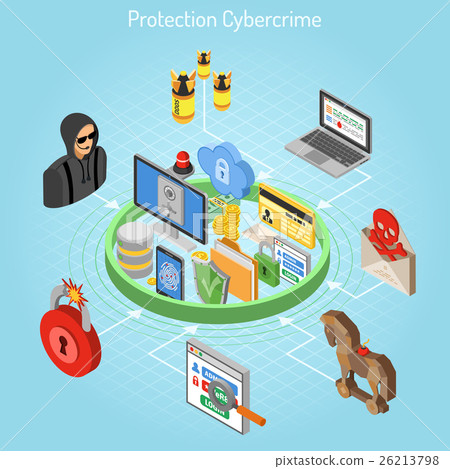 Cyber crime protection isometric concept Cyber crime protection isometric concept 26213798