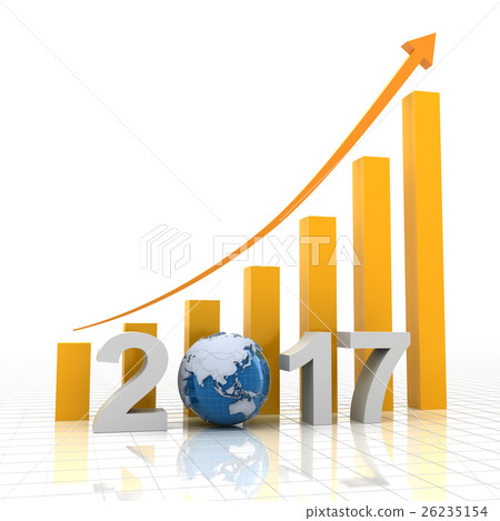 Growth chart 2017 Growth chart 2017 26235154