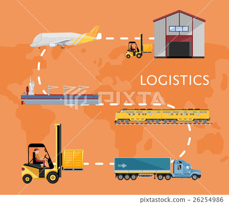 Global logistics network concept in flat design - Stock Illustration ...