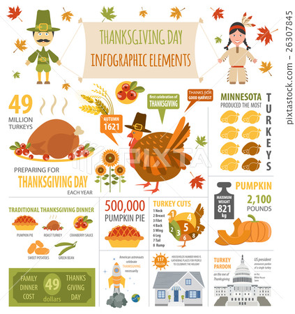 Thanksgiving Day, Interesting Facts In Infographic - Stock Illustration ...