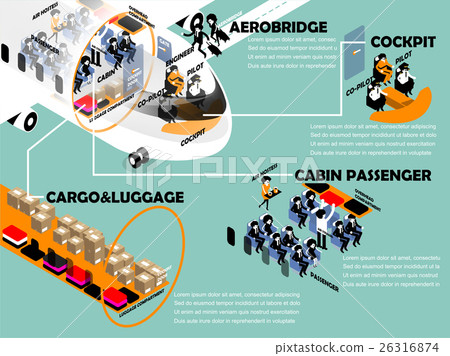 info graphic isometric cross section of air plan 26316874