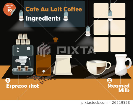 graphics design of cafe au lait coffee recipes graphics design of cafe au lait coffee recipes 26319538