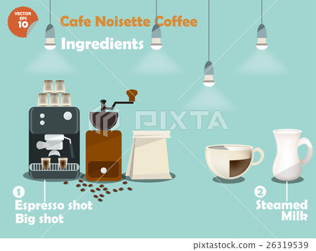graphics design of cafe noisette coffee recipes graphics design of cafe noisette coffee recipes 26319539