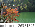 Autumn leaves and Arita dam 26324247