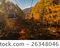 Nikko Shirane Mountain 26348046