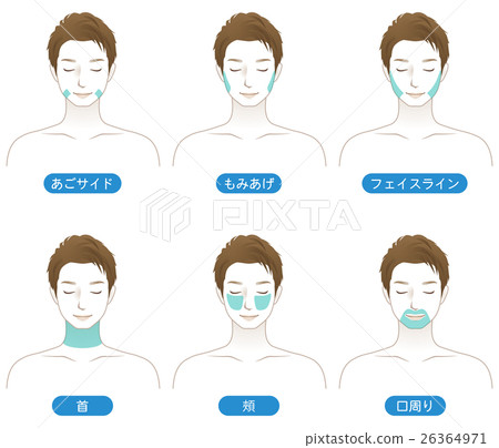 男士美容男性臉部脫毛部分 男士美容男性臉部脫毛部分 26364971