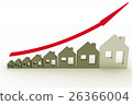 Growth in real estate shown on graph 26366004