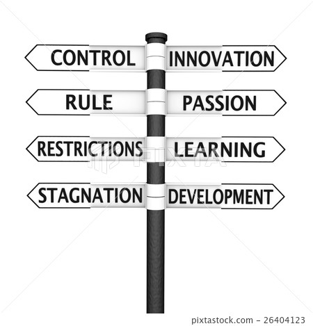 Control vs Innovation Control vs Innovation 26404123