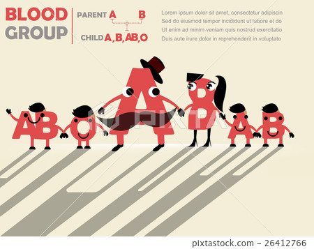 blood group family tree of father A and mother B 26412766