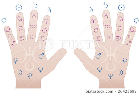 Astrology Palmistry Sections Hands 26423692