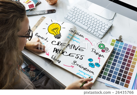 Creative Process Evalution Ideas Imagination Concept 26435766