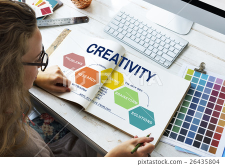 Innovation Strategy Creativity Brainstorming Concept 26435804