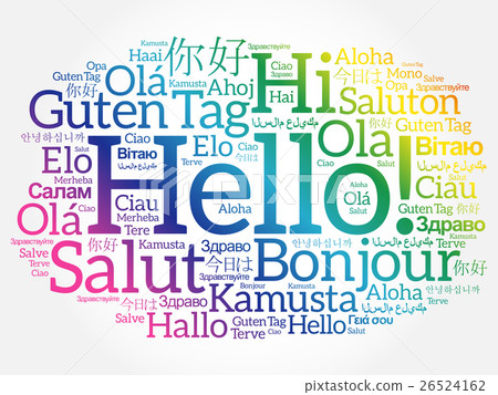 Hello word cloud in different languages Hello word cloud in different languages 26524162