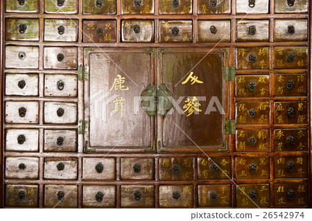 Object tradition Object tradition 26542974