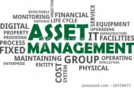 word cloud - asset management word cloud - asset management 26556677