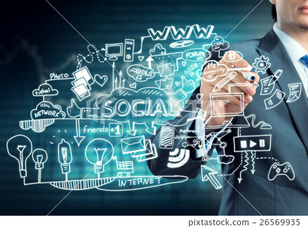 Plan for electronic business Plan for electronic business 26569935