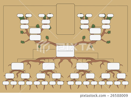 The genealogical tree 26588009