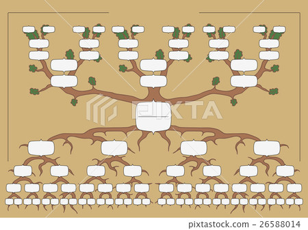 The genealogical tree The genealogical tree 26588014