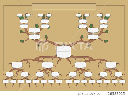 The genealogical tree 26588015