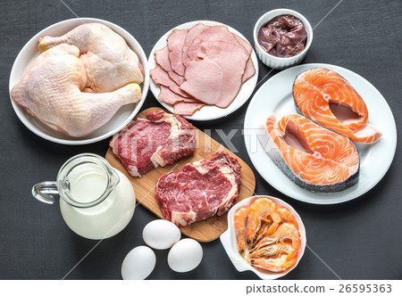 Protein diet 26595363