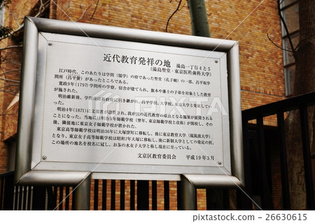 Tokyo historic site information · The place of birth of modern education "Yushima shrine" sightseeing guide board · Horizontal position 26630615