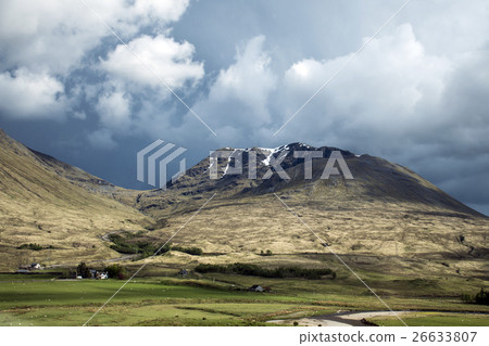 Glen Coe Highland scotland nature panorama view 4 26633807