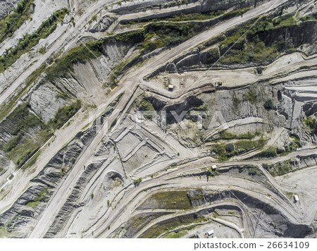 Surface coal mining in Poland. Destroyed land. Surface coal mining in Poland. Destroyed land. 26634109