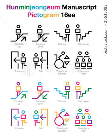The pictogram and Korean 002 The pictogram and Korean 002 26635085