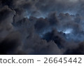 Dark Clouds before Thunderstorm 26645442