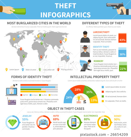 Crime Flat Infographic Template -插圖素材 [26654209] - PIXTA圖庫